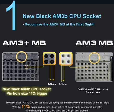 socket am3+ cpu|amd am3 processor chart.